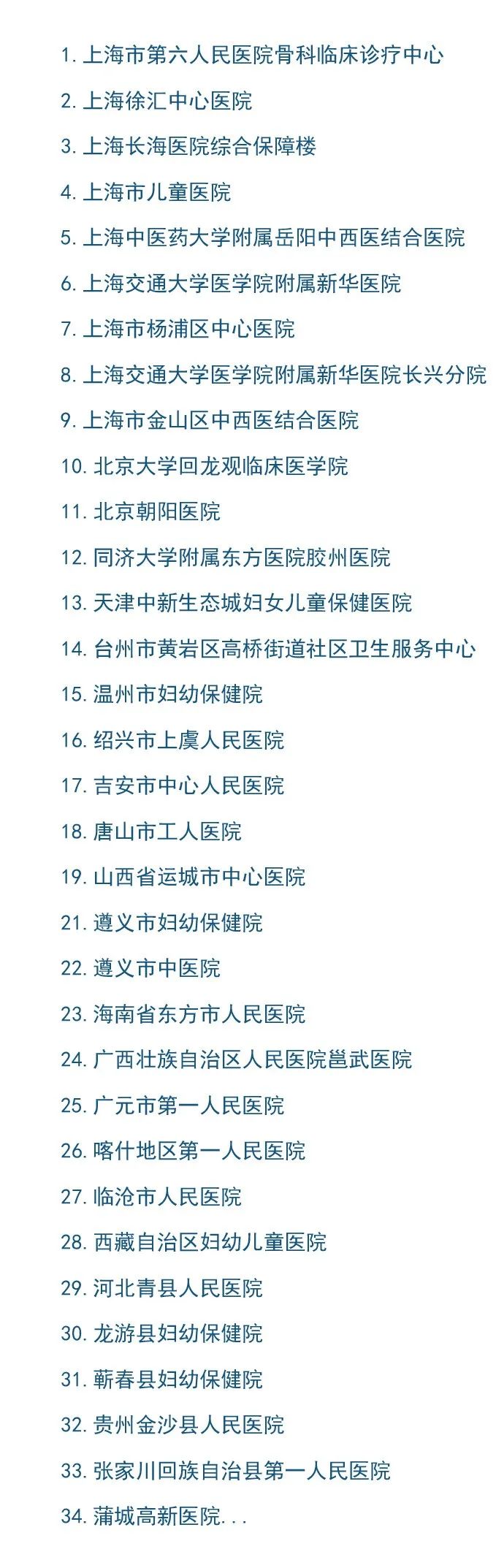 格瑞特樓宇自控系統(tǒng)，守護醫(yī)院的無名英雄(圖16)